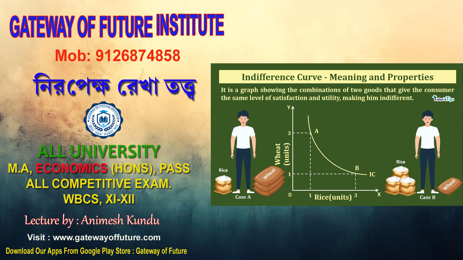 Indifference Curve Theory and Assumption, Characteristics